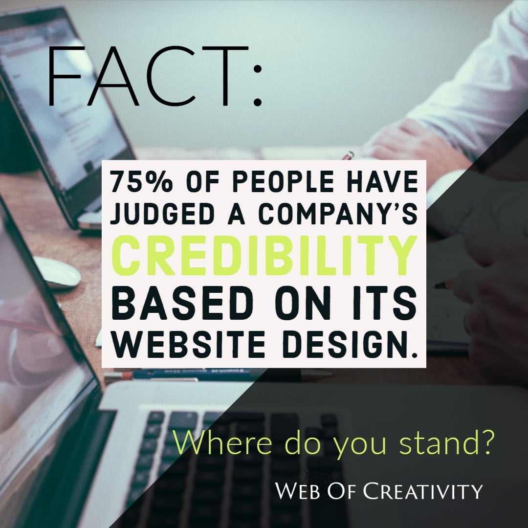 fact insta size Web of Creativity Social Media Posts