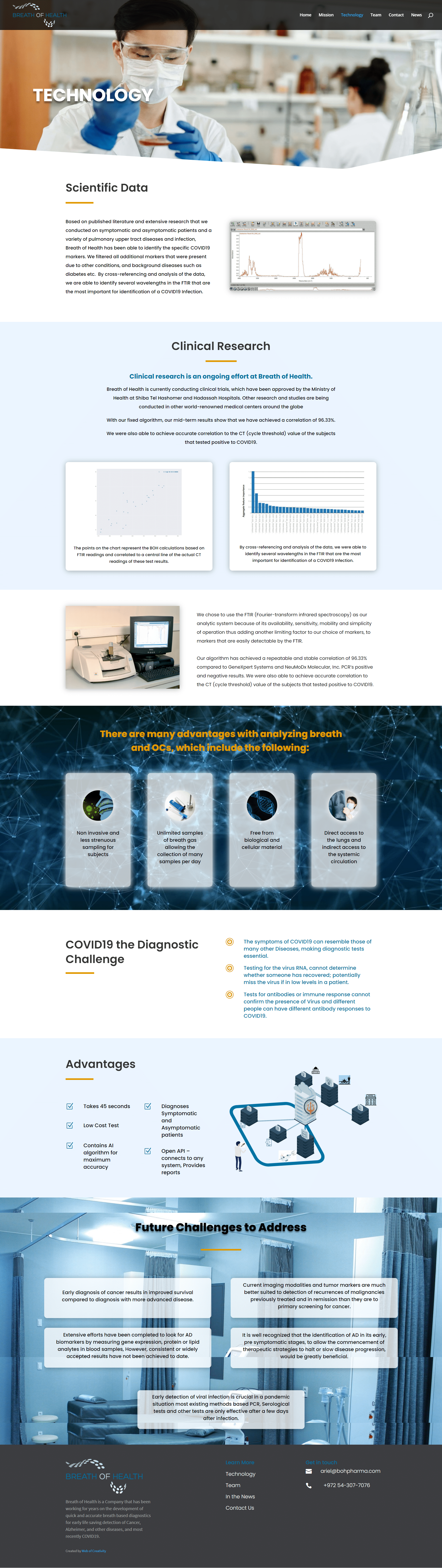 screencapture bohpharma technology 2021 05 10 21 54 37 Breath of Health
